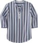 Blue Stripe (2598)