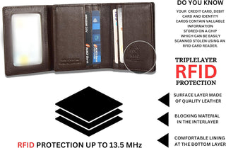 Men's RFID Protected Leather Wallet