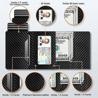 Men's Wallet Credit Card Holder RFID Blocking