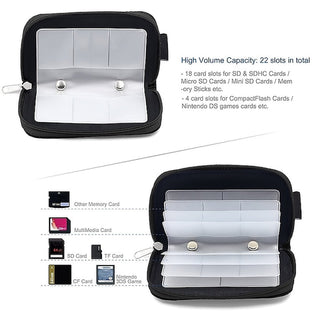 Portable Memory Card Storage Bag Suitable for SD Card CF Card Storage Protection Box Including 18 SD Card Slots and 4 CF Card Slots